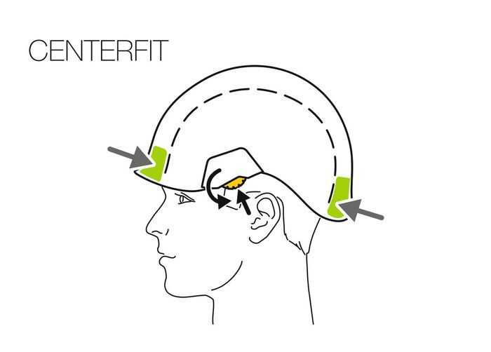 Vertex Vent Hjälm - PETZL