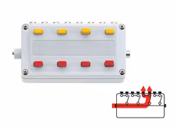 MÄ72740 - Kopplingspult - Märklin