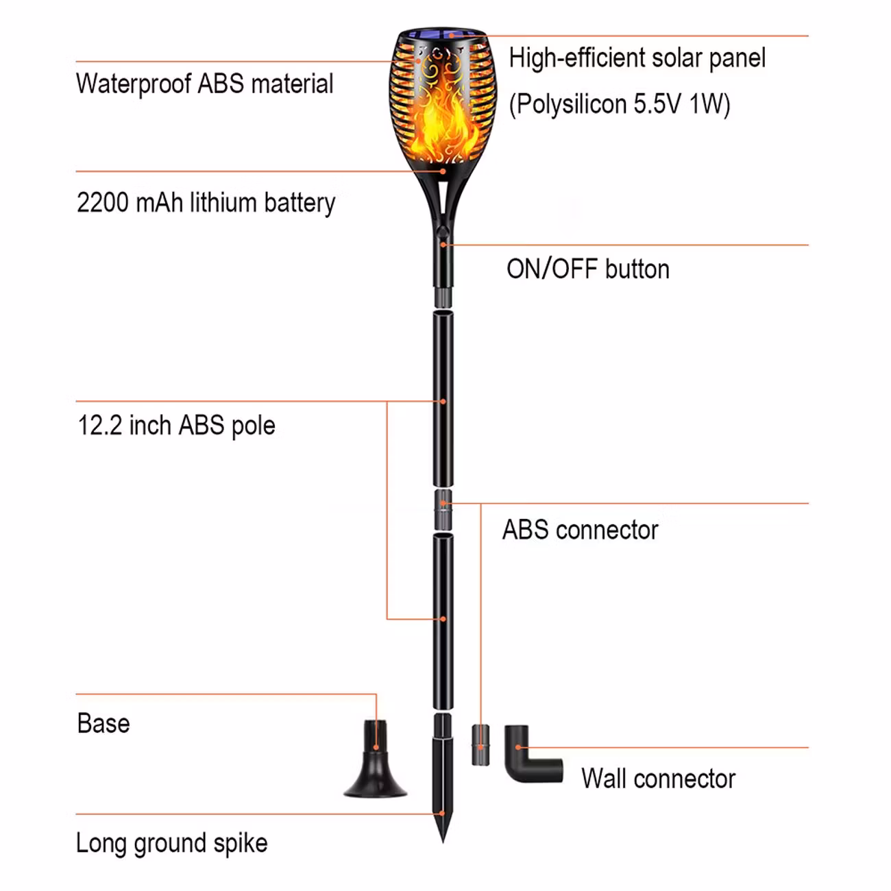 Solcellsdrivna Facklor