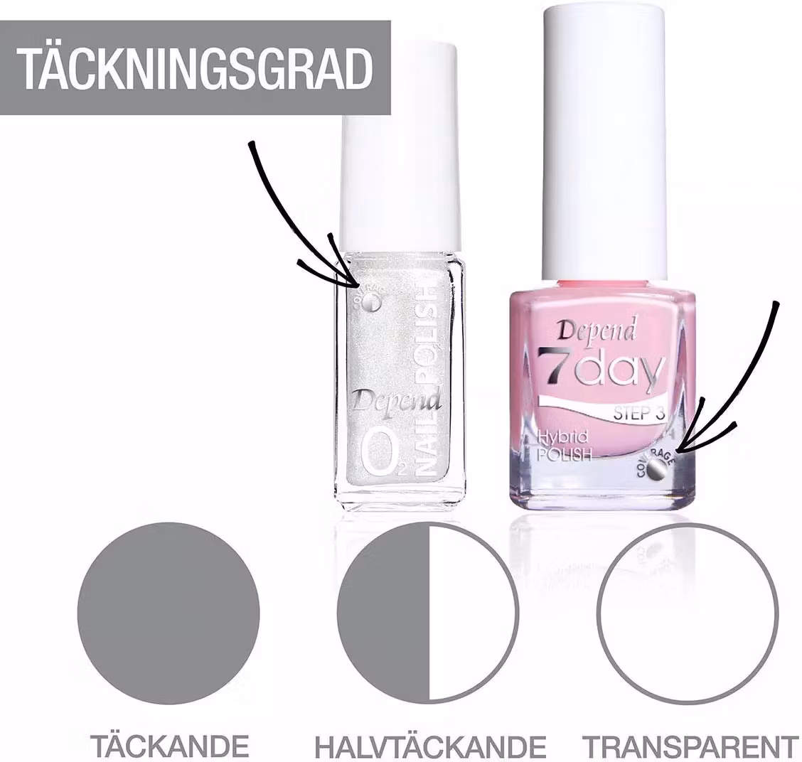 Depend O2 Colour is My Muse