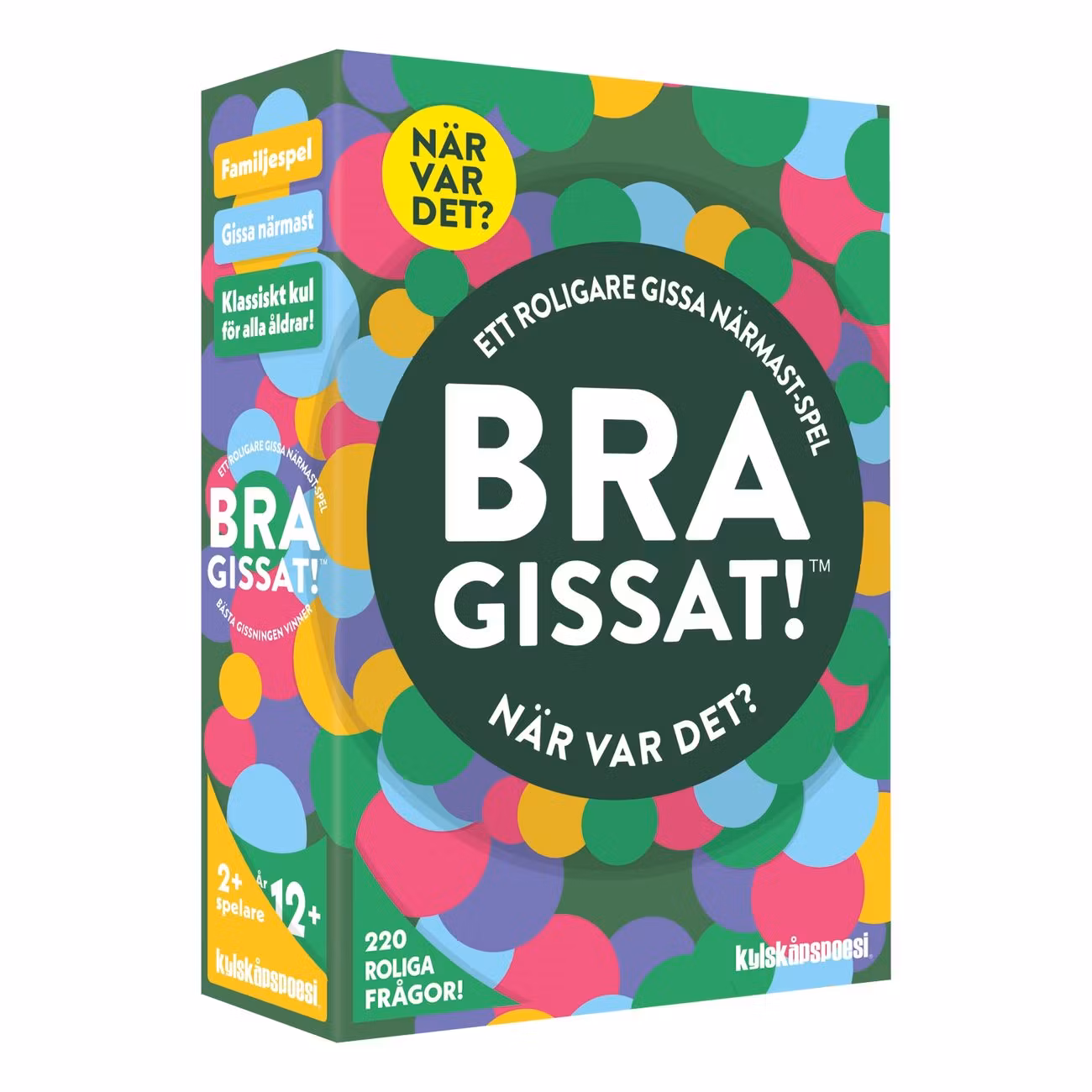 Bra Gissat - När var det? Frågespel