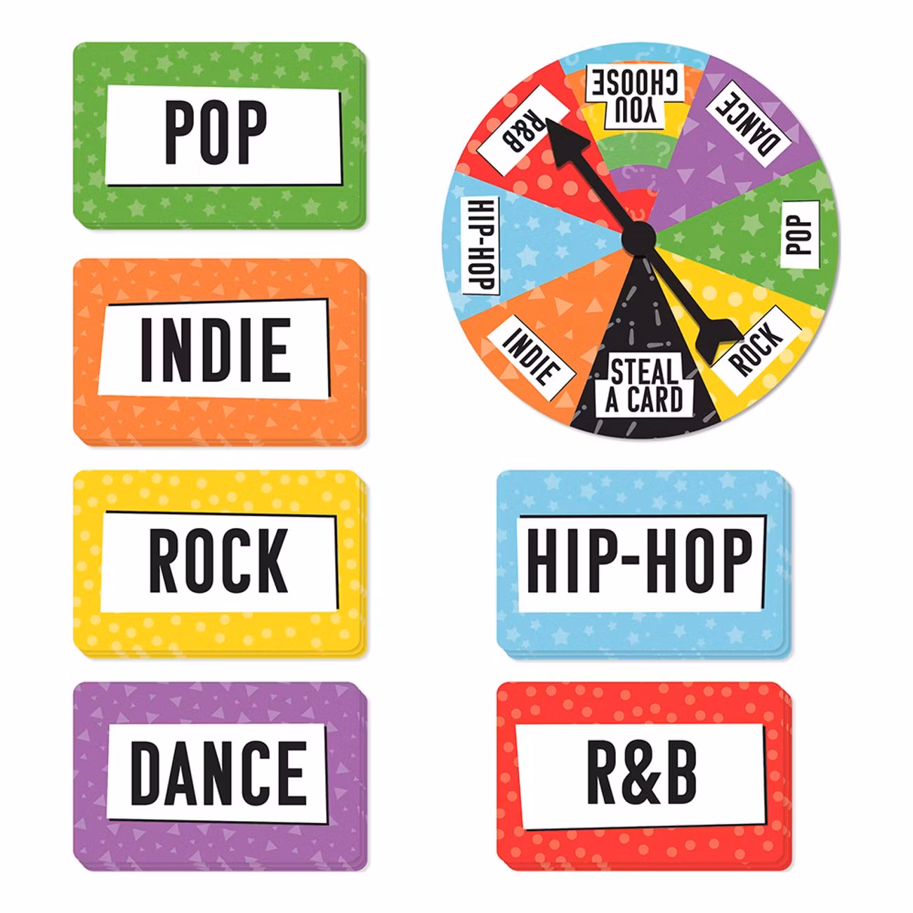 Guess The Lyric Sällskapsspel