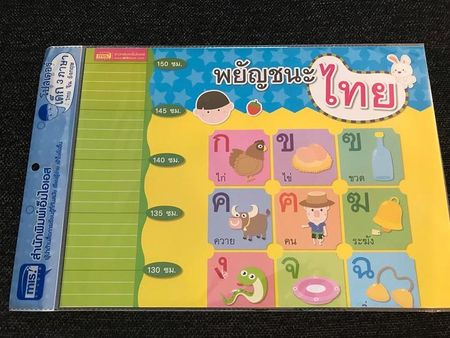 โปสเตอร์พยัญชนะไทย พร้อมแถบวัดส่วนสูง