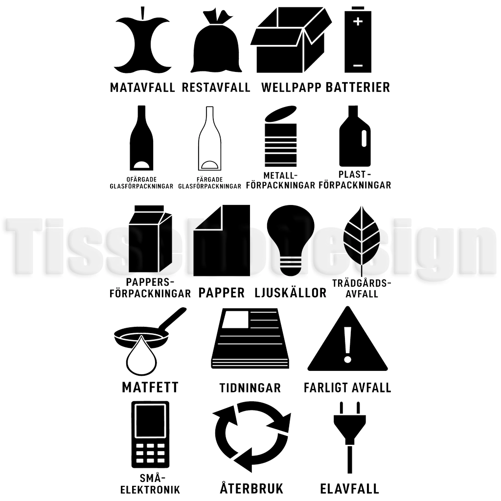 Källsorteringsdekaler med symboler