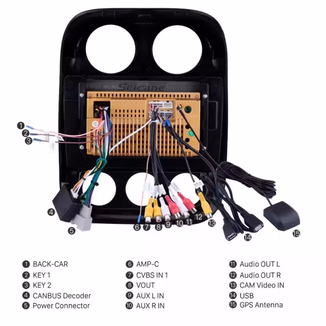 Android 10, bilstereo Jeep compass (2010--2016)