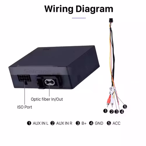 Mercedrs Benz ML optisk Ljud decoder box