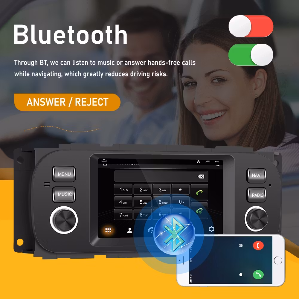 5" android 11 bilstereo Dodge ram caravan  dacota durango  neon viper  pickup ( 2001--2009) gps wifi dsp  RAM:4GB,ROM:64GB, Bluetooth rds  CarPlay android auto,4G LTE