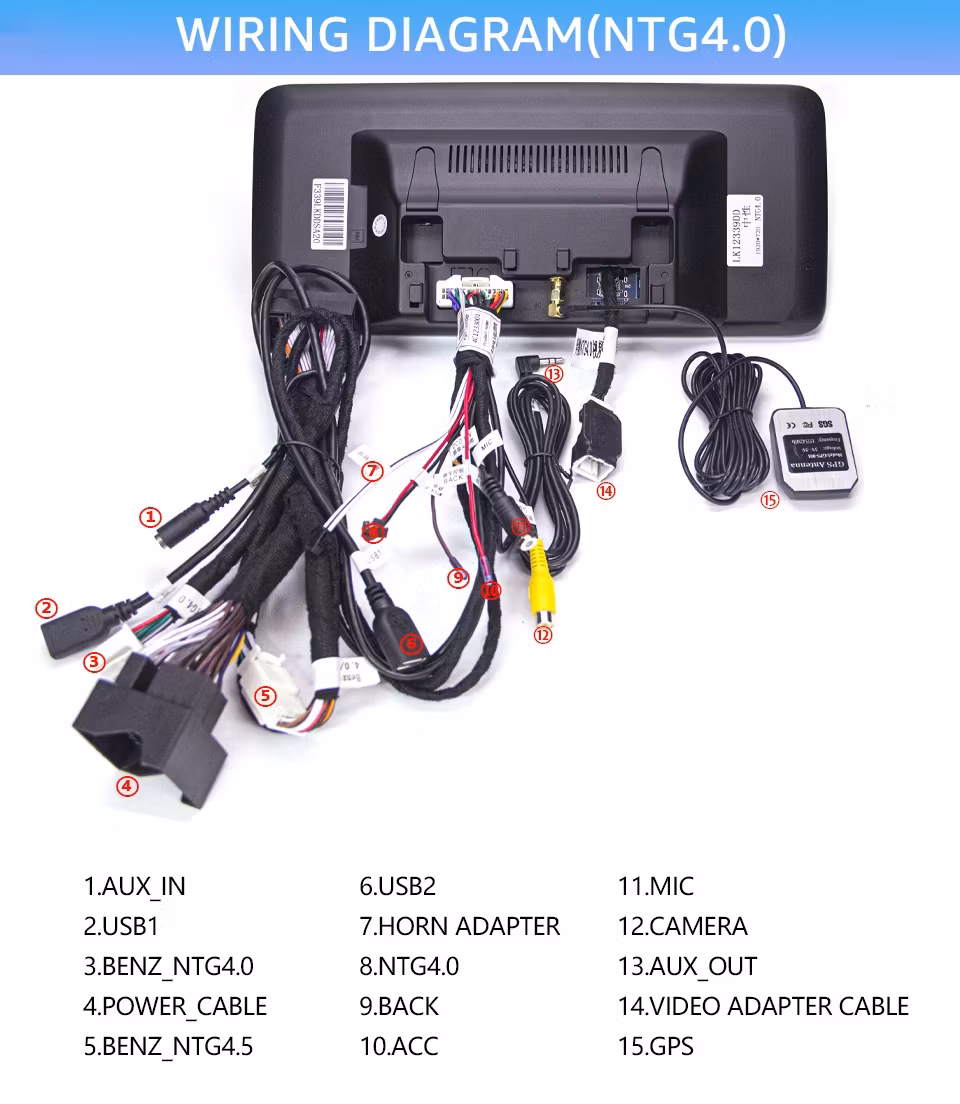 12.3" android 12 bilstereo Mercedes Benz  c207 w207 A207 NTG4.0 system (2009--2012) gps  carplay android auto  wifi   128GB dsp  4G LTE