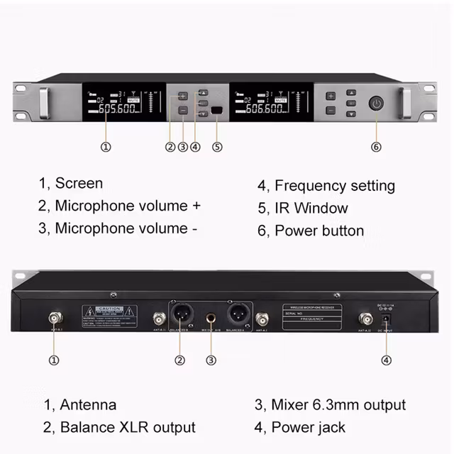 200 kanaler  PLL UHF mikrofonsystem