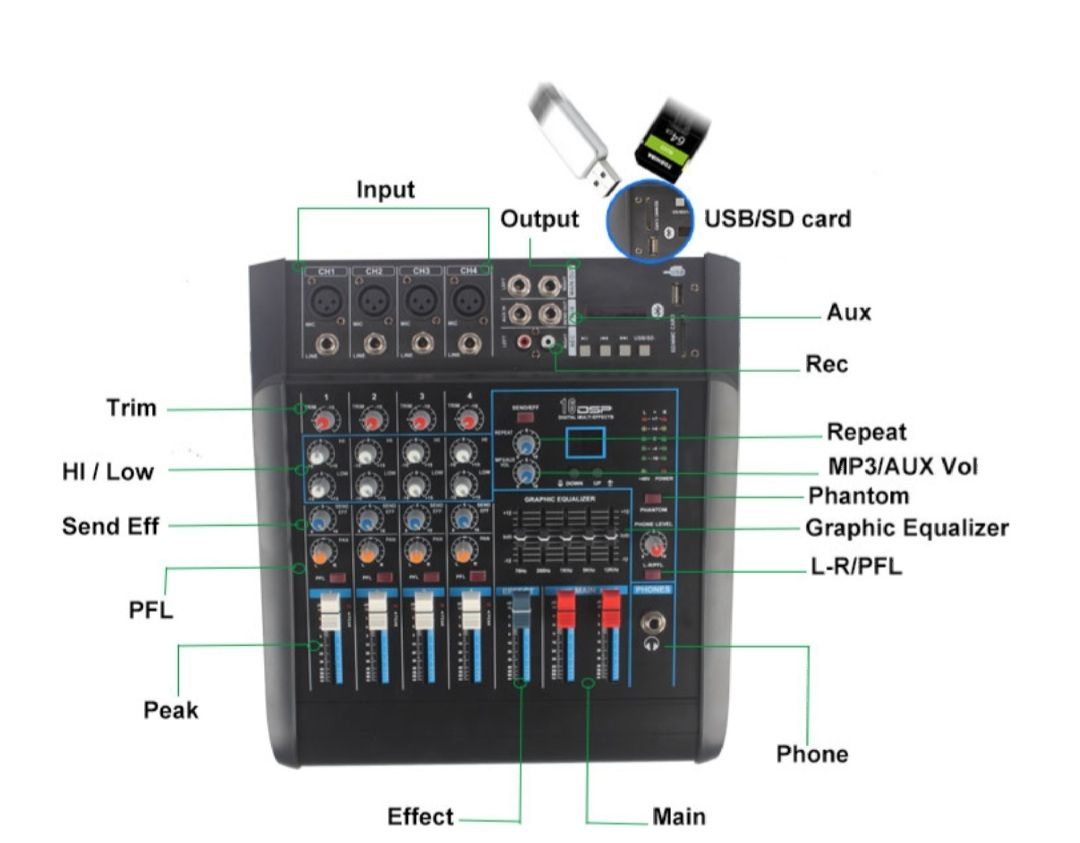 8 kanal mixerbord  med Bluetooth  2st trådlösa mikrofoner