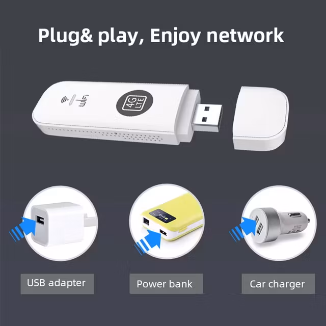 Mini  2G/3G/4G wifi router med plats för simkort