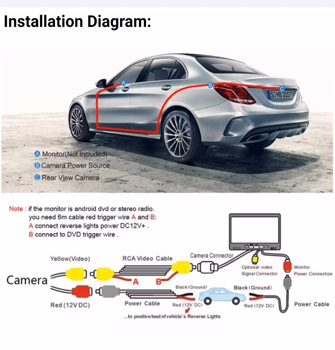 170° Vattentät AHD backkamera  Skoda Superb