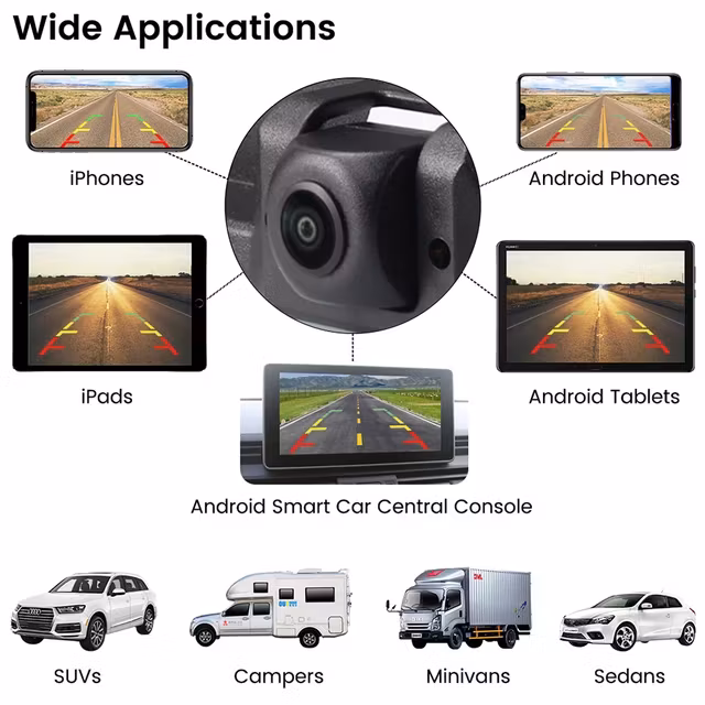4G/5G wifi vattentät bilnummerskylt backkamera