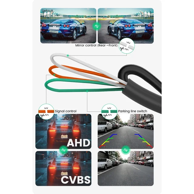 170° AHD  svart vattentät backkamera