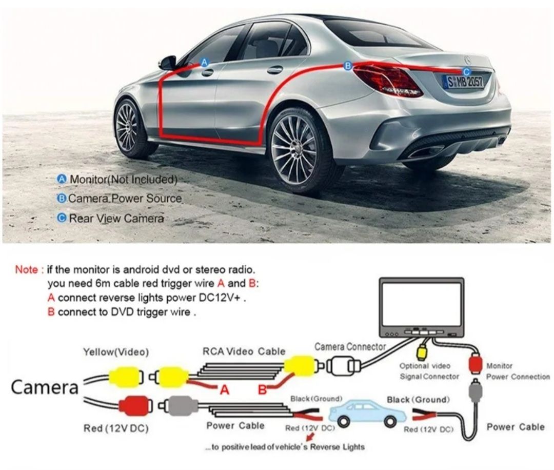 170° backkamera till android stereo BMW x1,F48,F49,x3 ,G08,F34,G20,G28,G30,G38 (2018---2020)