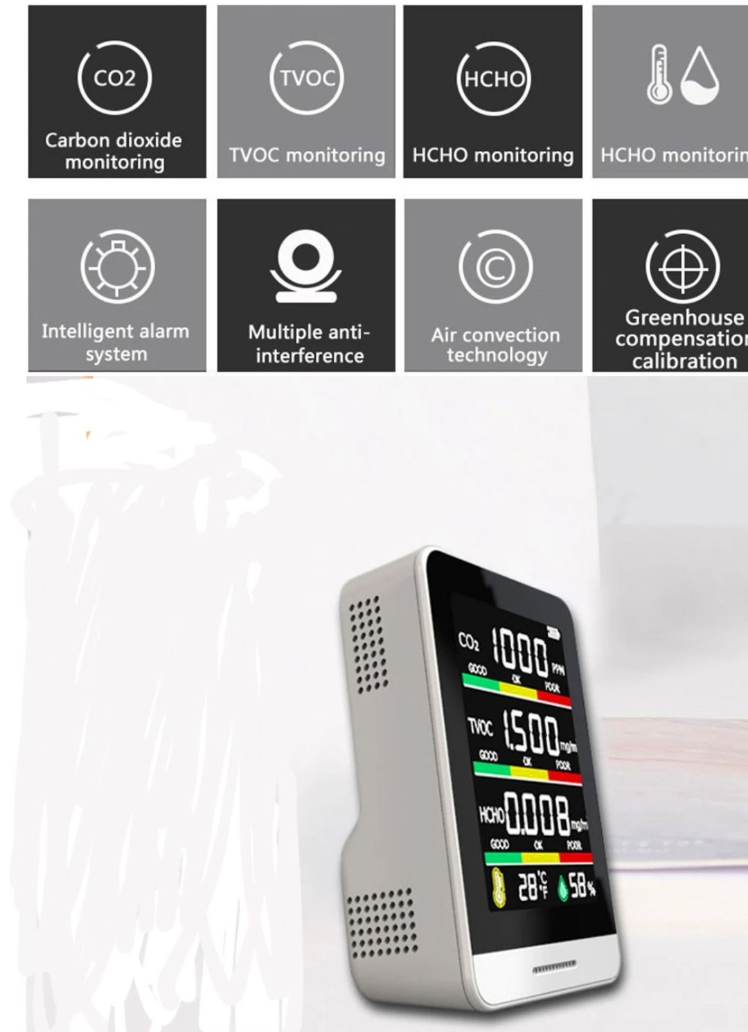 Koldioxiddetektor CO2-monitor CO2-mätare