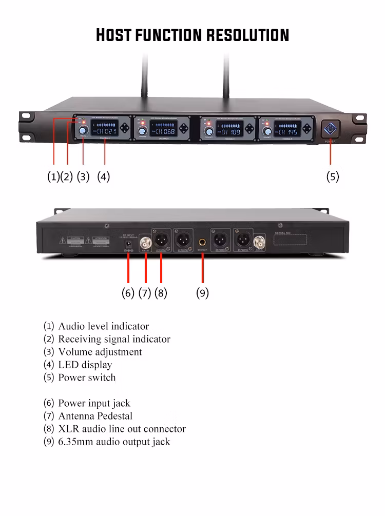 4 kanal trådlöst mikrofon system