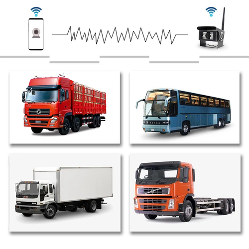 Wifi backkamera till  lastbil & buss