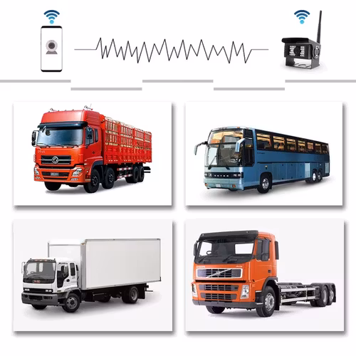 Wifi backkamera till  lastbil & buss