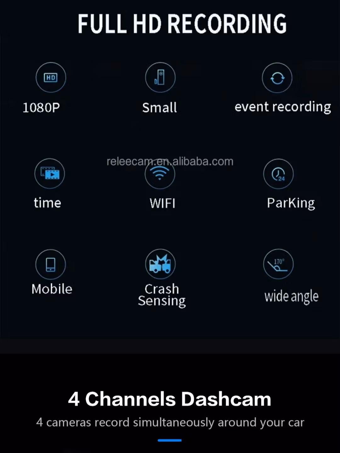 4 kanal Dash-kamera med wifi gps, Dvr hd kamera