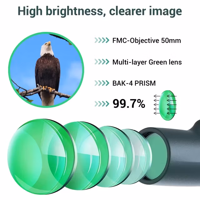 HD optisk lins 8×-22× zoom vattentätt monokulärt teleskop kikare