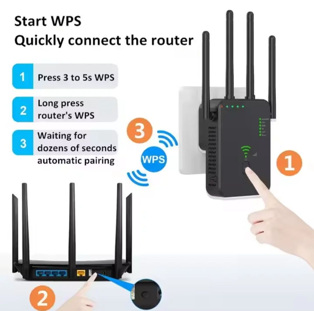 4G&5G  1200 MBps  Dual band wifi repeater