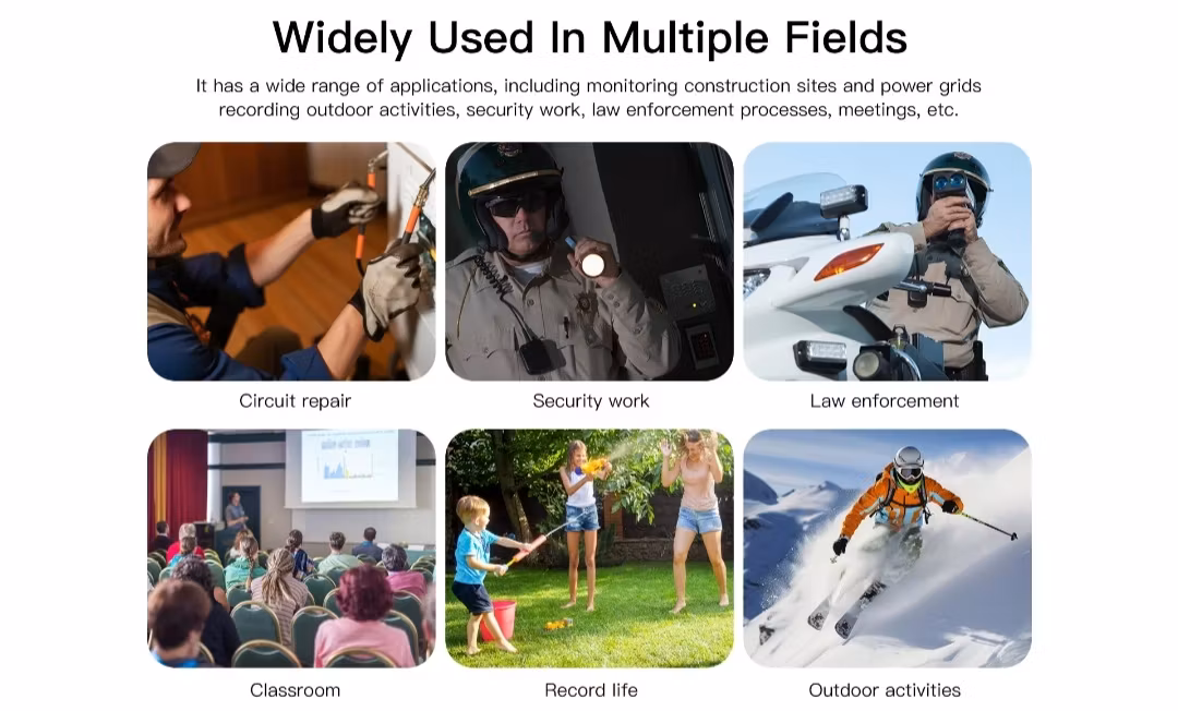 Mini 4G LTE  wifi video & sportkamera