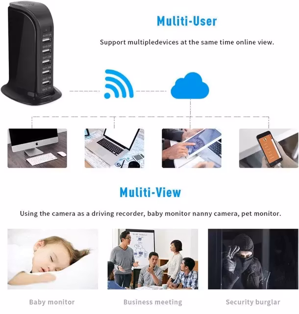 Multi USB laddare med inbyggt  dold wifi kamera