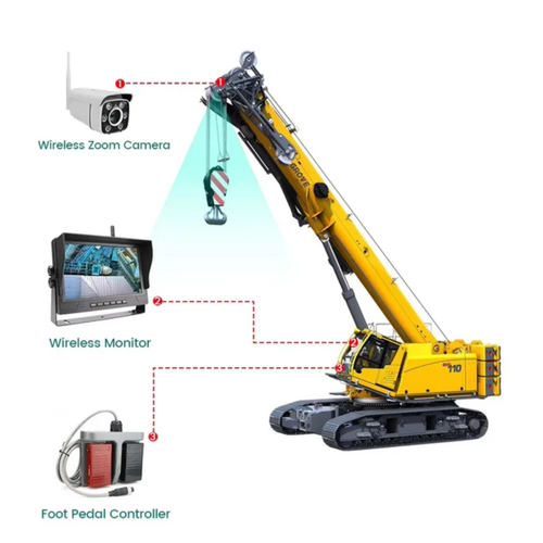 Trådlös Crane Tower 30×Zoom Dvr  Monitor+ kamerasystem