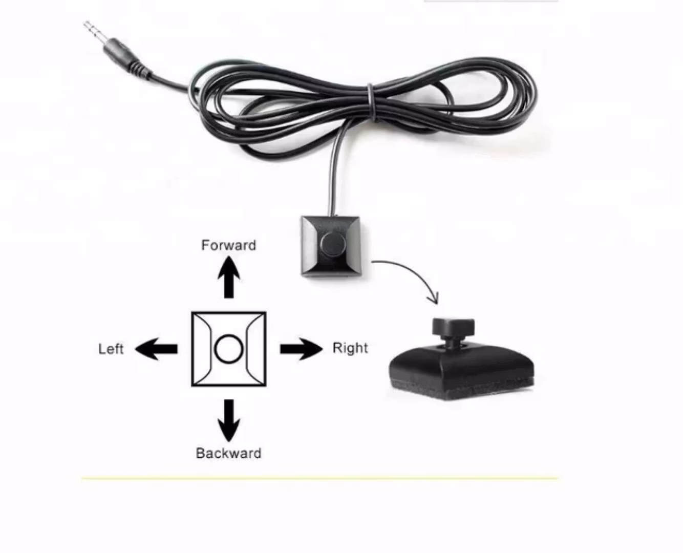 Frontkamera + backkamera switch. Modul med dvr anslutning