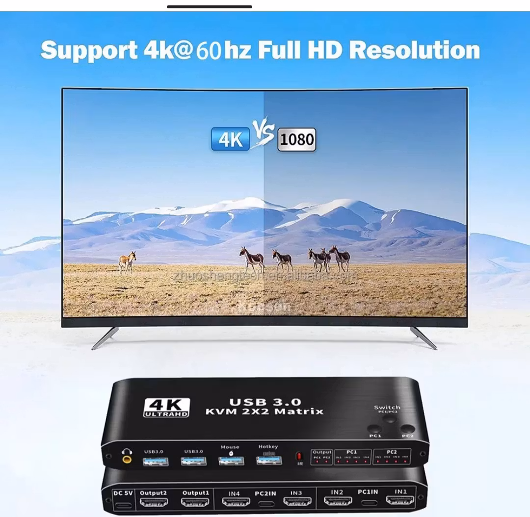 HDMI KVM USB Matrix dual monitor