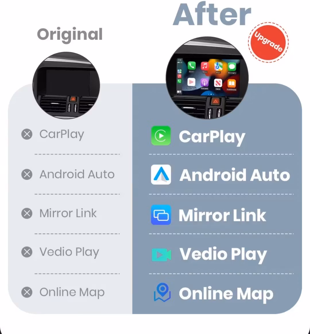 Carplay & Android auto modul Volvo xc60,S60,v40,v60(2015--2018)