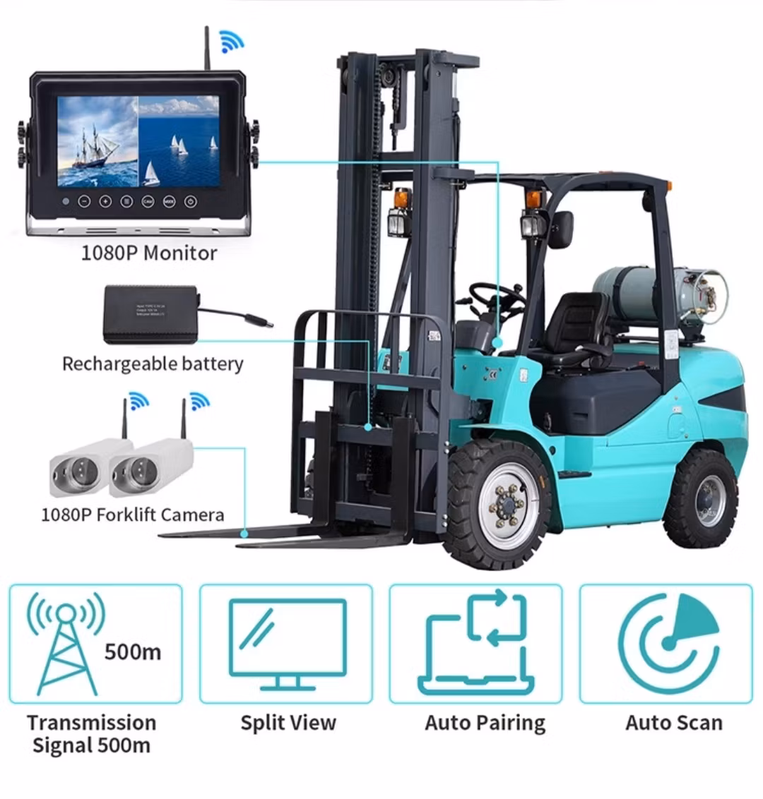 48volt  trådlöst  4 kanaleer Truck kamerasystem +7" dvr monitor