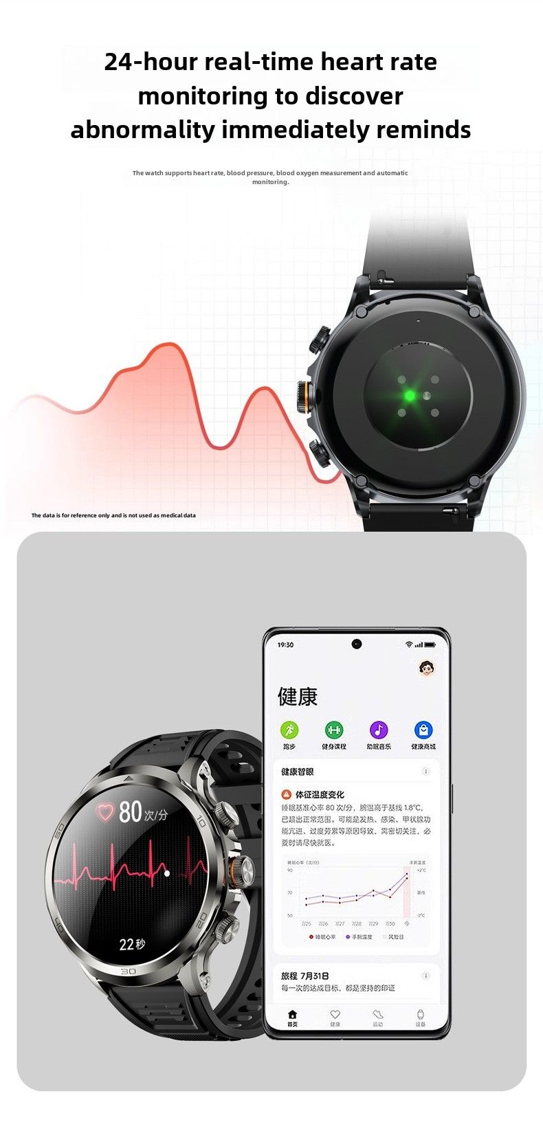 5G wifi telefonklocka gps