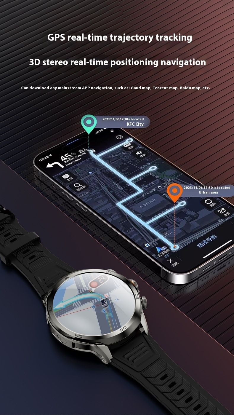 5G wifi telefonklocka gps
