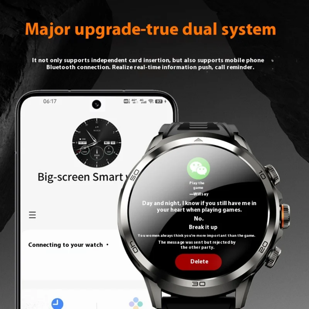 5G wifi telefonklocka gps