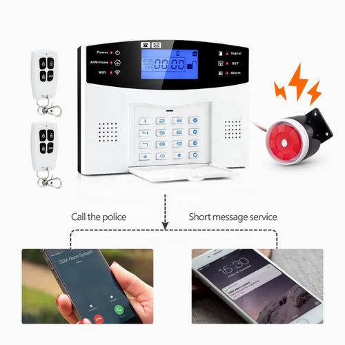 Tuya Smart WiFi 4G 99 trådlöst & 7 trådbundna zoner GSM hemlarmsystem