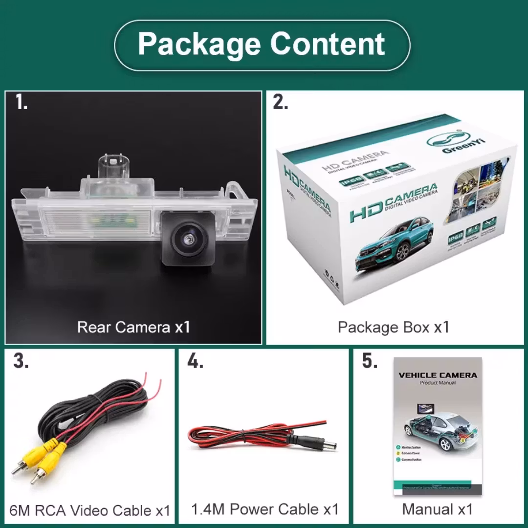 170° Vattentät HD backkamera  För 2014-2019 BMW F20/F21 1-serie