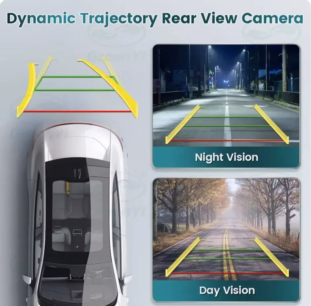 Backkamera Mercedes Benz  Vito W447 ,CDI ,X204