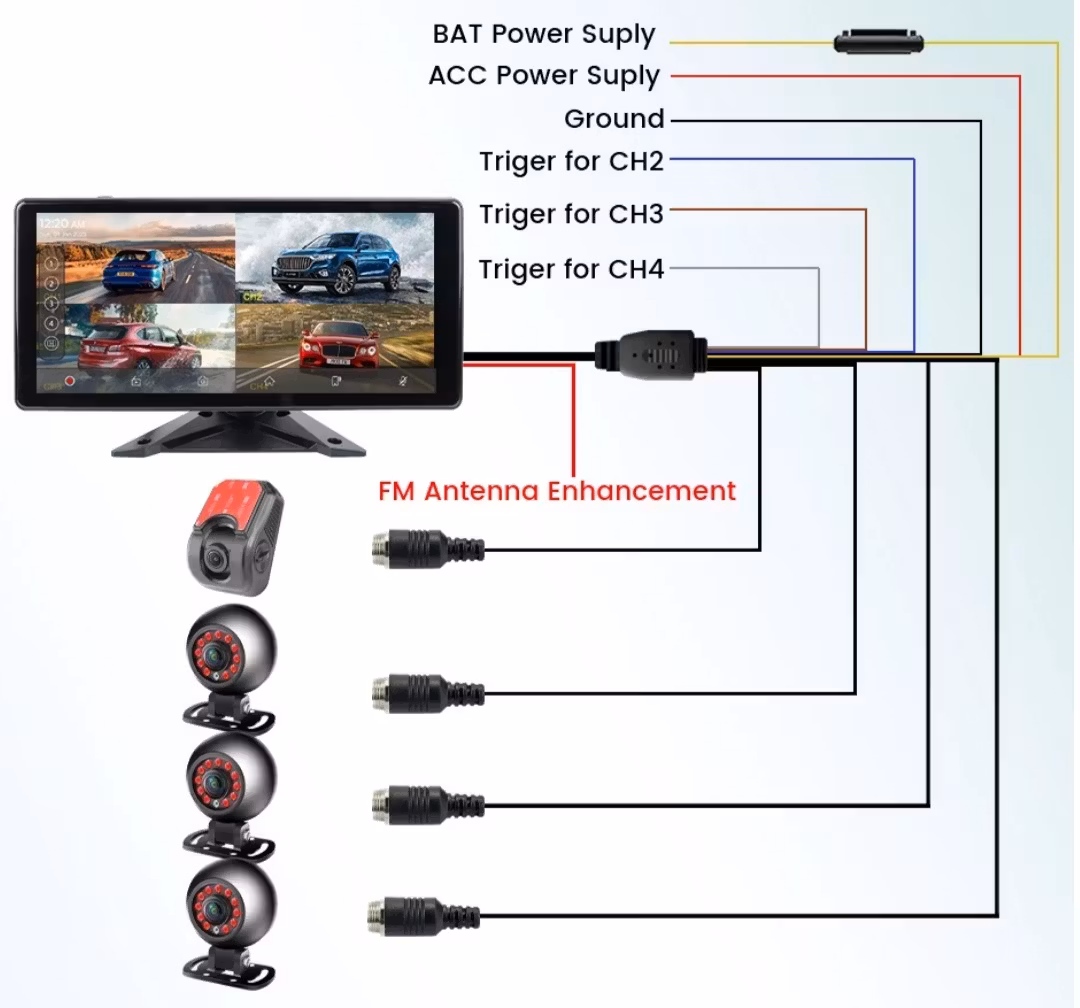 10,36 tums 4 delad skärm Dash Cam-monitor med 4 st 1080P främre bakre kamera Lastbil Trailer Buss RV Trådlös Carplay Android Auto