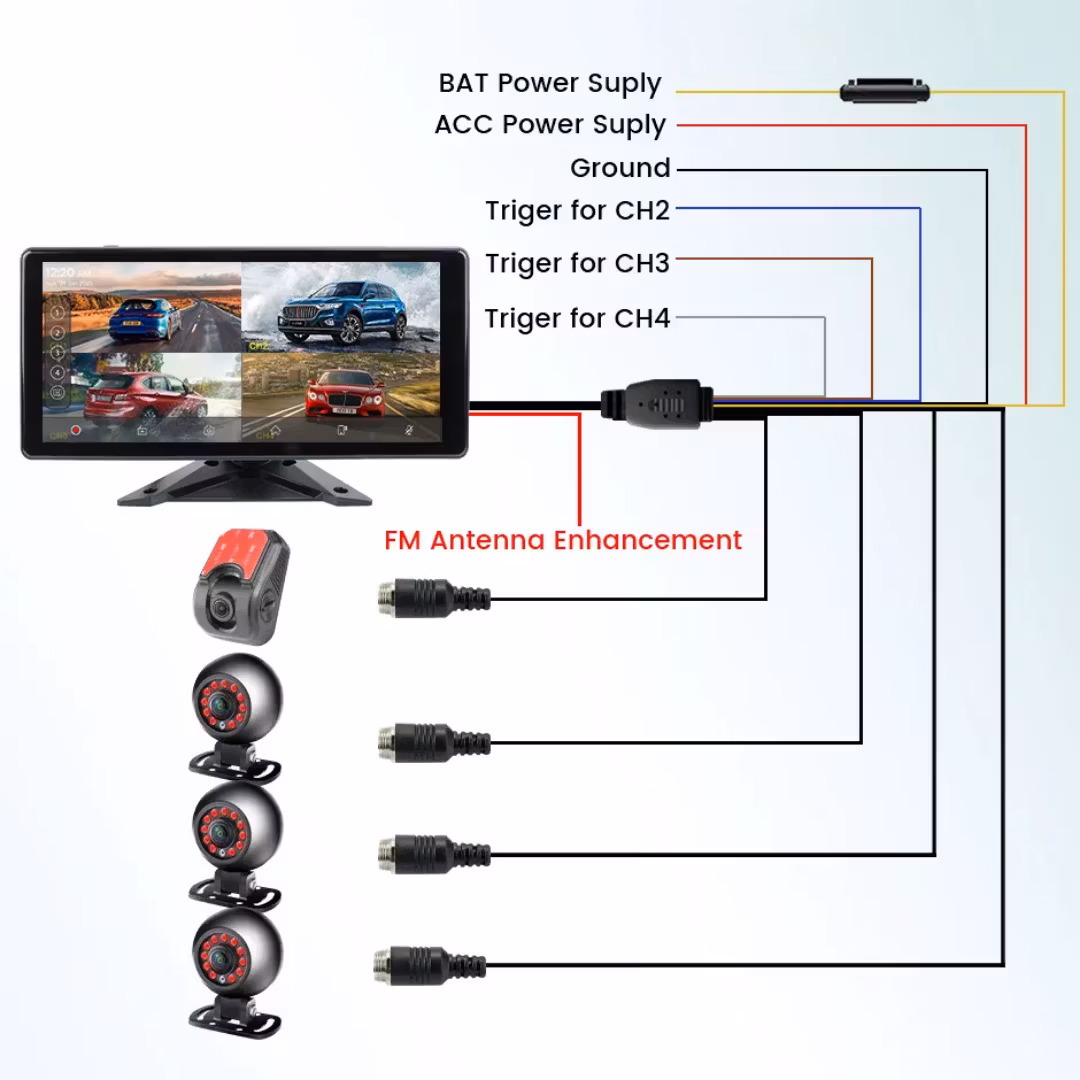 10,36 tums 4 delad skärm Dash Cam-monitor med 4 st 1080P främre bakre kamera Lastbil Trailer Buss RV Trådlös Carplay Android Auto