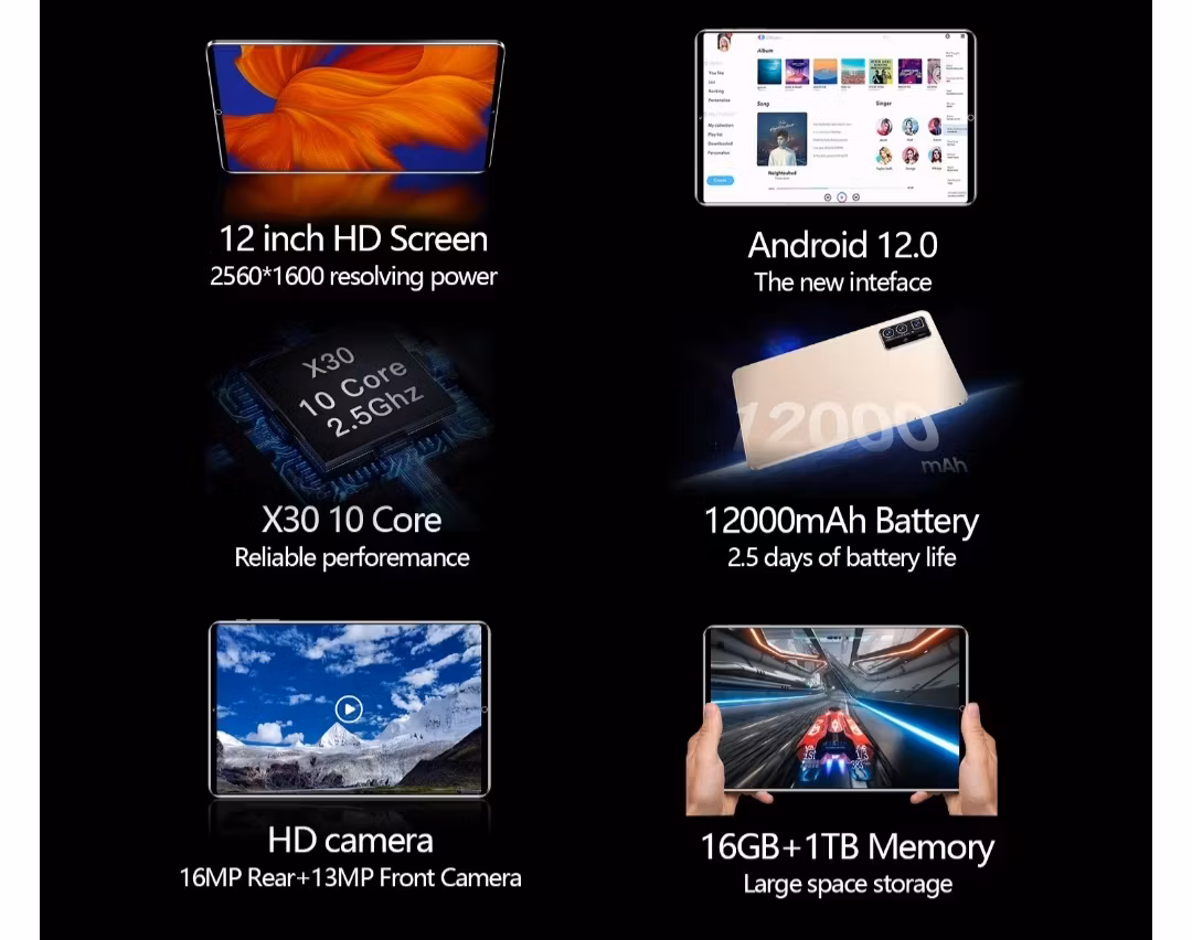12"  5G LTE  tablet PC  Dual simkort  Ram: 16 GB ,ROM:1TB,  android 12