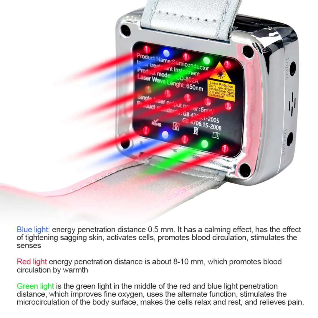 Laser behandling  av högblodtryck,diabetes