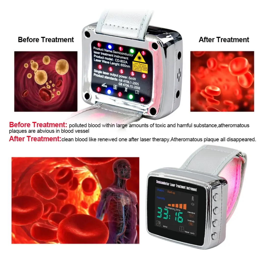 Laser behandling  av högblodtryck,diabetes