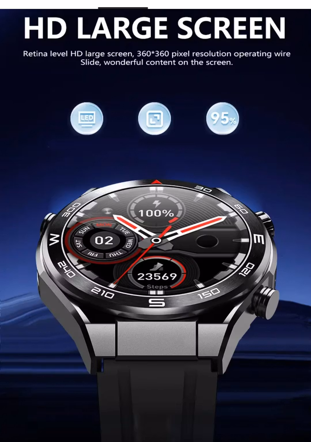 2025 Smartwatch Dubbla Kameror 4G Sim-kort med Wifi 1,53 tum Amoled-skärm Trådlös laddning Vattentät Relojes Smart klocka