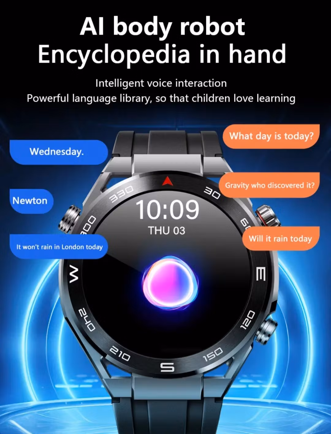 2025 Smartwatch Dubbla Kameror 4G Sim-kort med Wifi 1,53 tum Amoled-skärm Trådlös laddning Vattentät Relojes Smart klocka