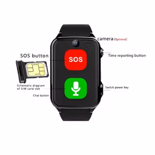 4G gps tracker för gamla