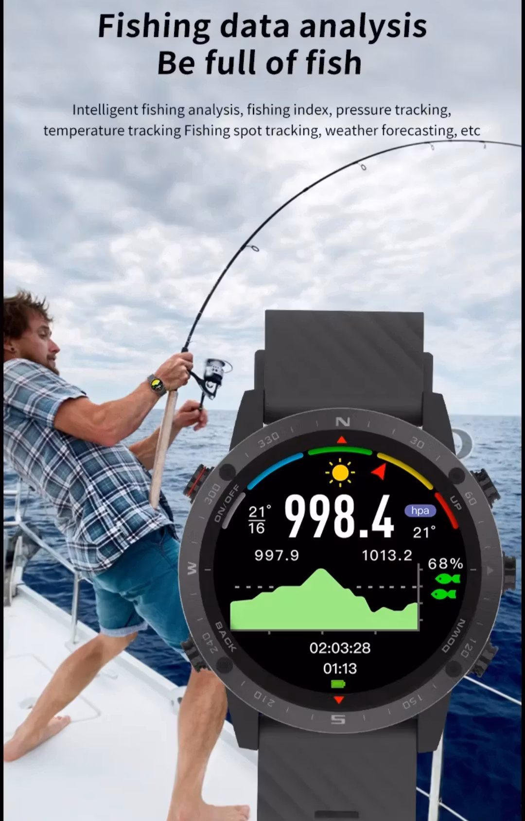 Sportklocka, gps,altimeter