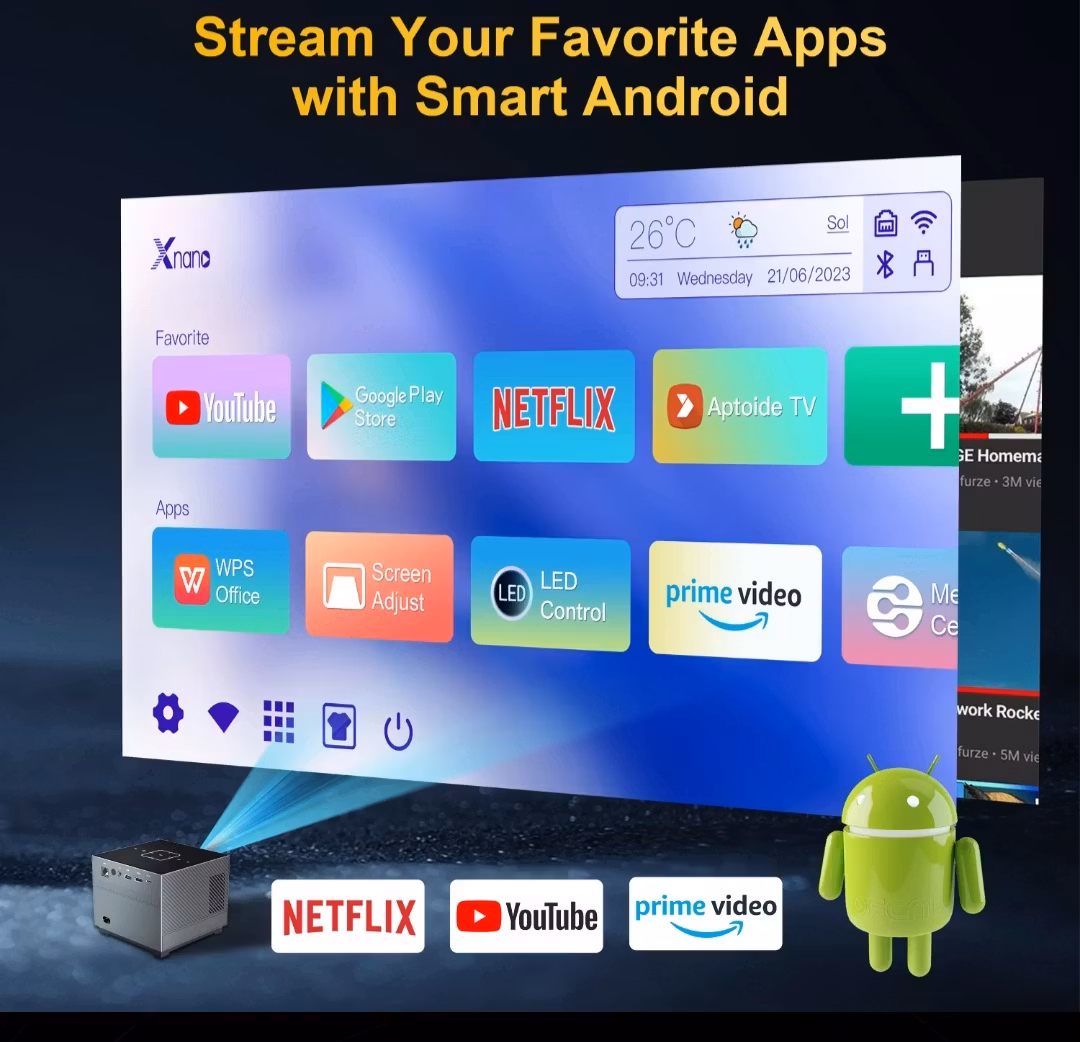 5G wifi 80"  android 11 mini videoprojektor, 1200 Ansi Lumens,16GB