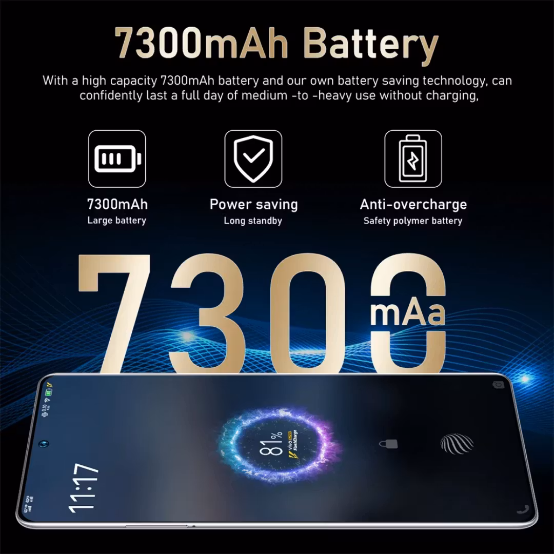 7.3" android11 , 5G LTE  smartphone,  ROM: 1TB,RAM: 16GB, GPS